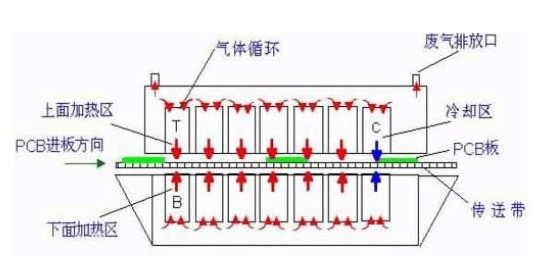 圖片關鍵詞